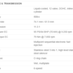Triumph Tiger XC800 engine and transmission specs